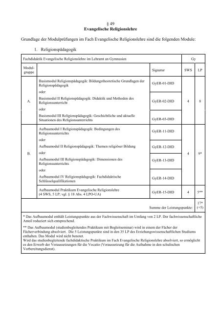 LPO_UA Entwurf 16 - UniversitÃ¤t Augsburg