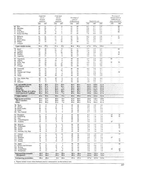 Financial systems and development