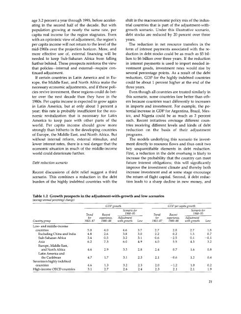 Financial systems and development