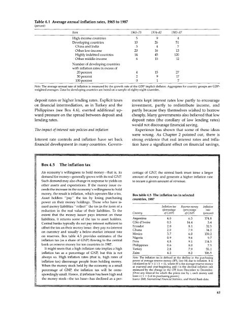 Financial systems and development