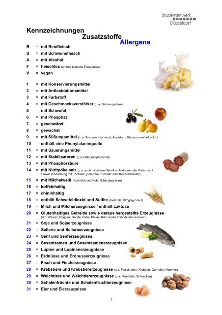 Zeichenerklärung / Zusatzstoffe ( PDF ) - Studentenwerk Düsseldorf