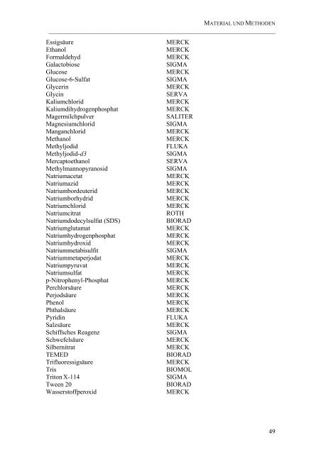 Untersuchungen zur Struktur und biologischen Aktivität von ...