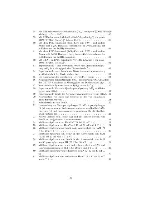 Charakterisierung von Cytochrom-Modellkomplexen und dem ...