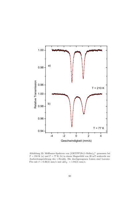 Charakterisierung von Cytochrom-Modellkomplexen und dem ...