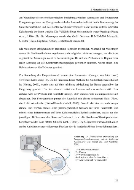 Der Einfluss akuten Schlafentzugs auf den Energieverbrauch des ...