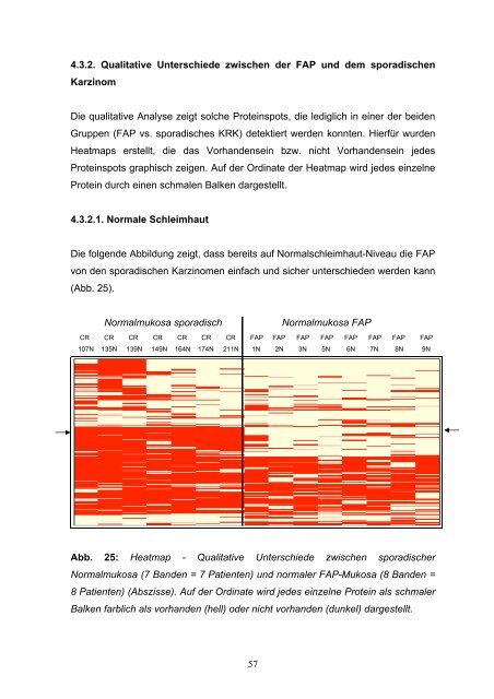 Hereditäre Tumorsyndrome des Kolons und Rektums