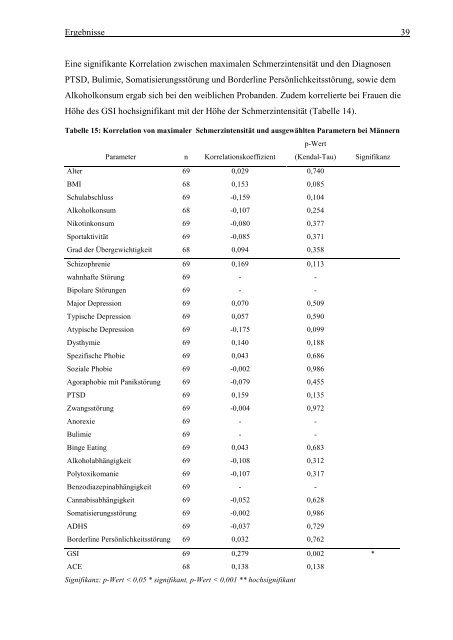 Thema der Doktorarbeit (korrigiert): - Universität zu Lübeck