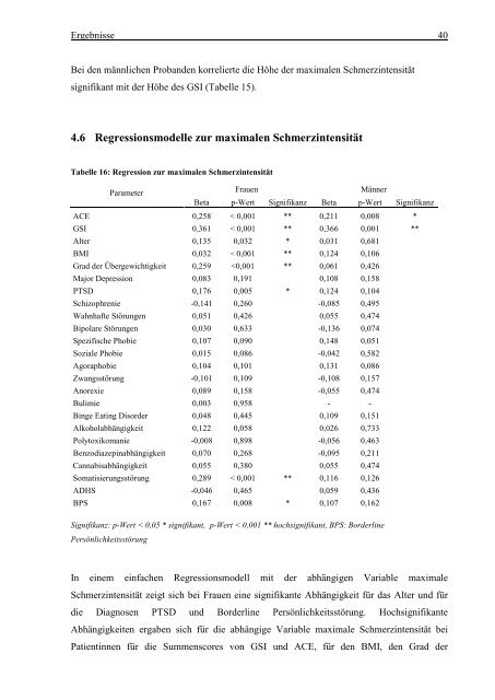 Thema der Doktorarbeit (korrigiert): - Universität zu Lübeck