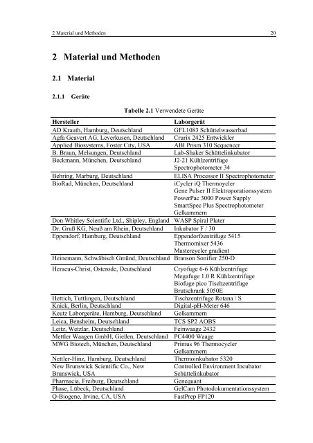 Regulationsmechanismen von Oxacillinresistenz und Biofilmbildung ...