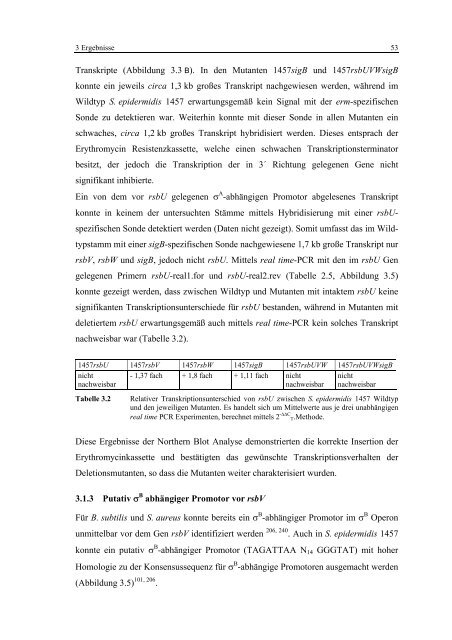 Regulationsmechanismen von Oxacillinresistenz und Biofilmbildung ...