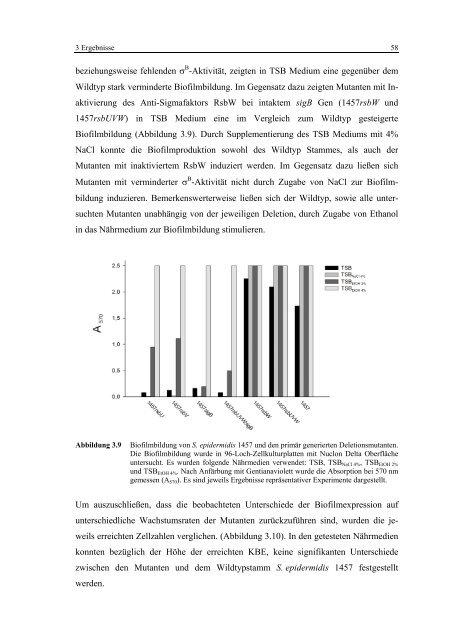 Regulationsmechanismen von Oxacillinresistenz und Biofilmbildung ...