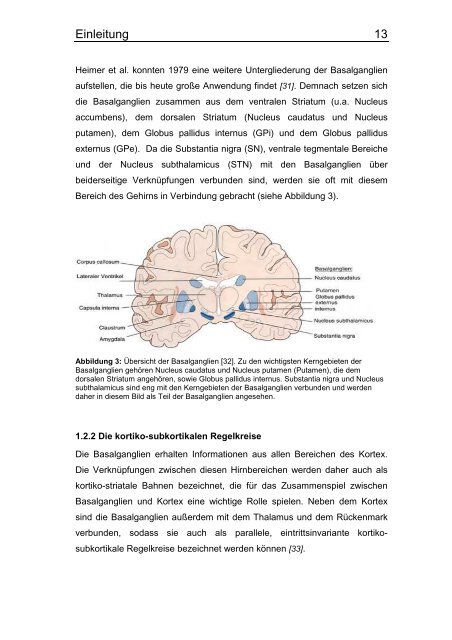 „Einfluss der elektrischen Hochfrequenzstimulation des Nucleus ...