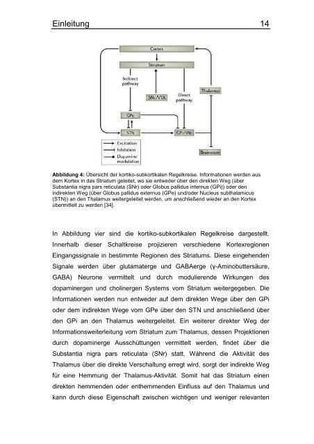 „Einfluss der elektrischen Hochfrequenzstimulation des Nucleus ...