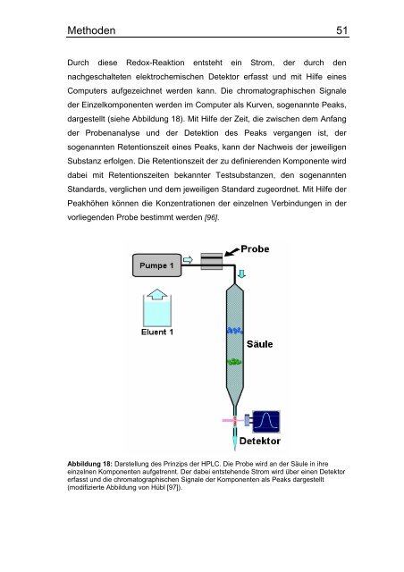 „Einfluss der elektrischen Hochfrequenzstimulation des Nucleus ...