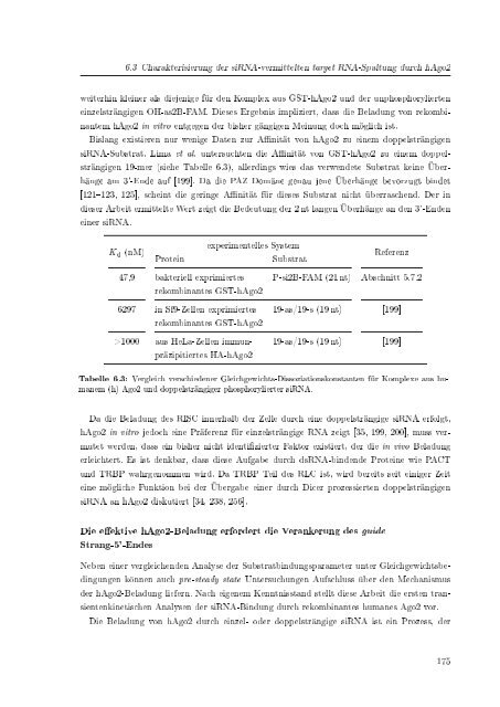 Biochemische Charakterisierung der siRNA-vermittelten Erkennung ...