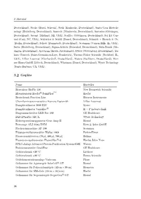 Biochemische Charakterisierung der siRNA-vermittelten Erkennung ...