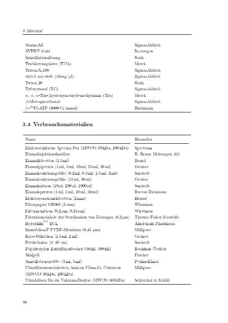 Biochemische Charakterisierung der siRNA-vermittelten Erkennung ...