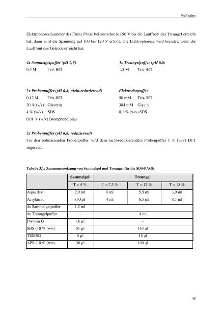 Rekombinante Expression des IL-4-induzierenden Schistosomen-Ei ...