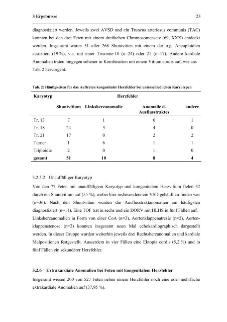 Fetale Echokardiographie an einem tertiären Zentrum für Pränatale ...