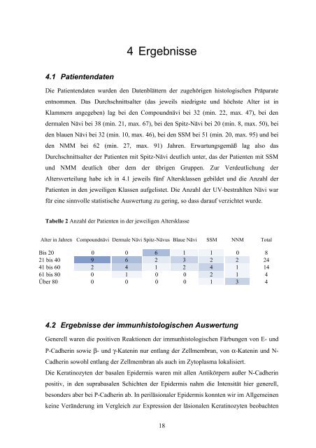Dissertation F.Grotelüschen - Universität zu Lübeck