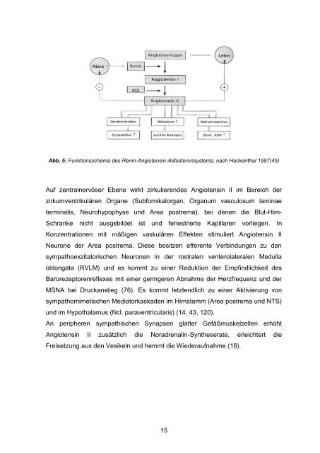 Archivserver der Deutschen Nationalbibliothek