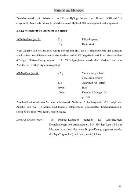 Identifizierung und Charakterisierung von Interaktionspartnern des ...