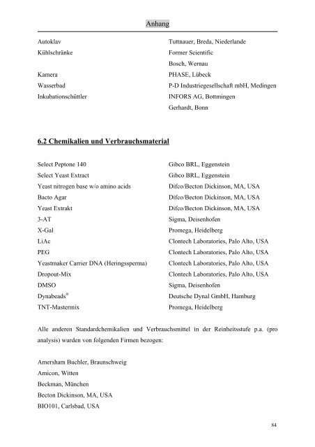 Identifizierung und Charakterisierung von Interaktionspartnern des ...