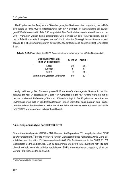 Mechanistische Analysen zu Krankheits-korrelierten SNPs in ...