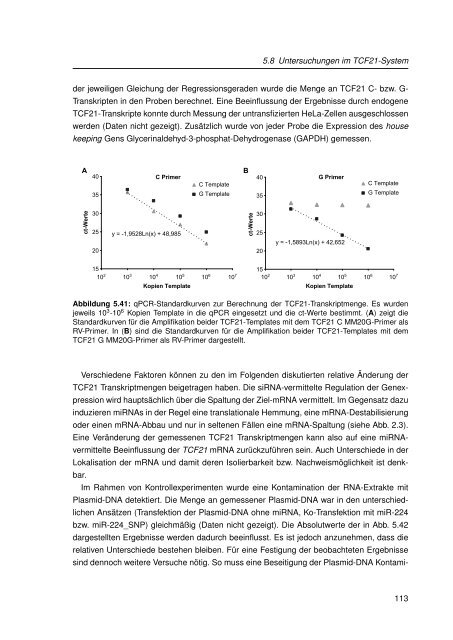 Mechanistische Analysen zu Krankheits-korrelierten SNPs in ...