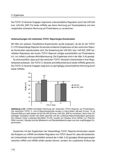 Mechanistische Analysen zu Krankheits-korrelierten SNPs in ...