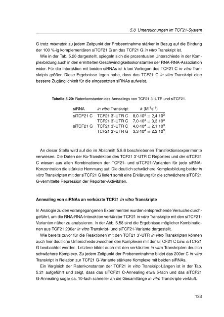 Mechanistische Analysen zu Krankheits-korrelierten SNPs in ...