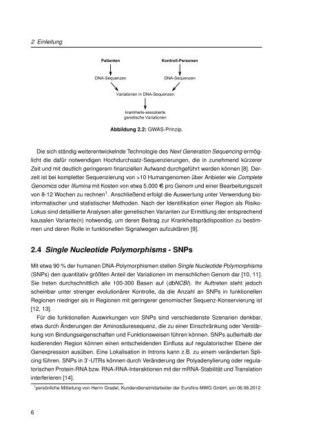 Mechanistische Analysen zu Krankheits-korrelierten SNPs in ...