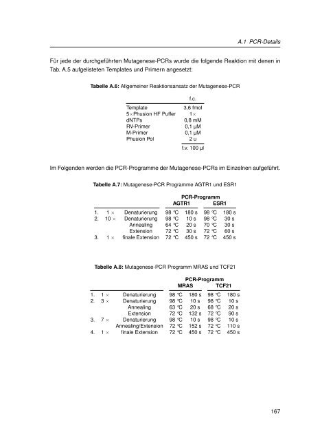 Mechanistische Analysen zu Krankheits-korrelierten SNPs in ...