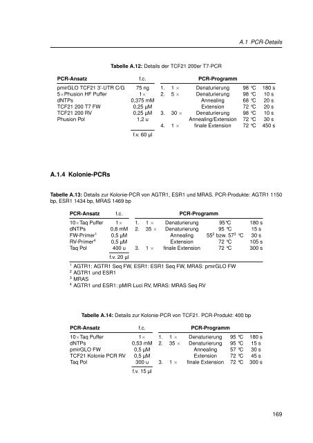 Mechanistische Analysen zu Krankheits-korrelierten SNPs in ...