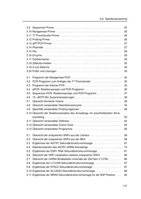 Mechanistische Analysen zu Krankheits-korrelierten SNPs in ...