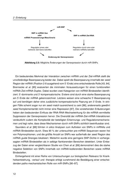 Mechanistische Analysen zu Krankheits-korrelierten SNPs in ...