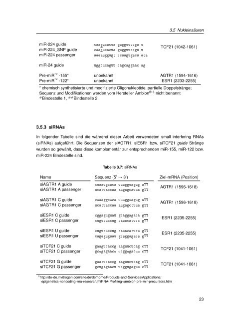 Mechanistische Analysen zu Krankheits-korrelierten SNPs in ...