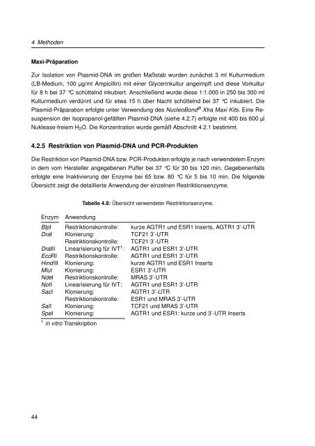 Mechanistische Analysen zu Krankheits-korrelierten SNPs in ...