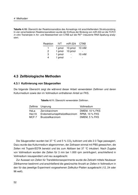 Mechanistische Analysen zu Krankheits-korrelierten SNPs in ...