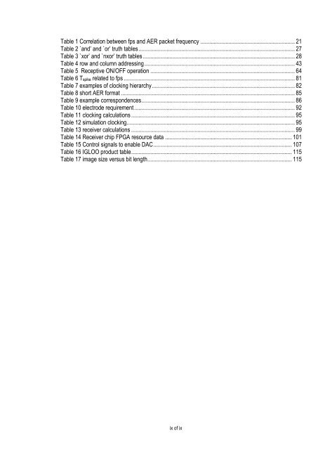 Retinal Prosthesis Dissertation - Student Home Pages