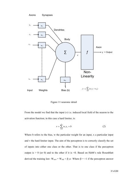 Retinal Prosthesis Dissertation - Student Home Pages