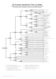 Entscheidungsbaum.pdf - Philipps-UniversitÃ¤t Marburg