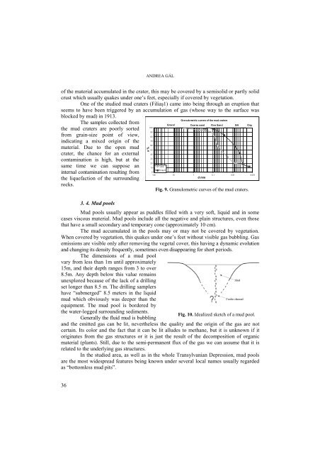 geographia - Studia