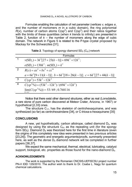 chemia - Studia