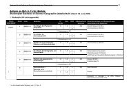 Module Studienplan Bachelor of Science Geographie