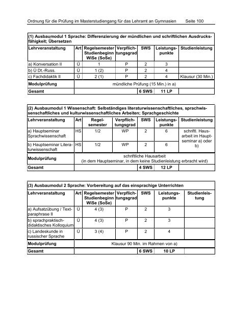 PrÃ¼fungsordnung Master of Education - StudienbÃ¼ros des ...