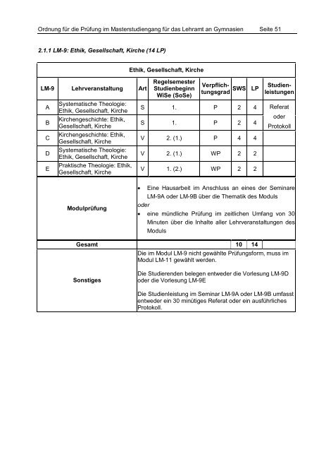 PrÃ¼fungsordnung Master of Education - StudienbÃ¼ros des ...