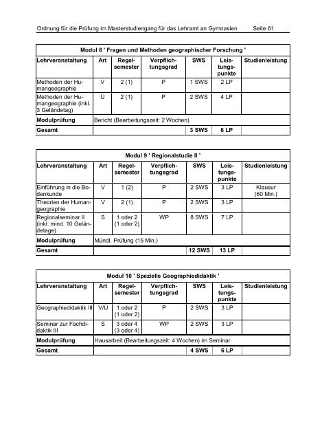 PrÃ¼fungsordnung Master of Education - StudienbÃ¼ros des ...