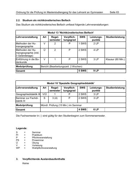 PrÃ¼fungsordnung Master of Education - StudienbÃ¼ros des ...