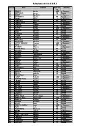 RÃ©sultat de l'A.S.S.R.1